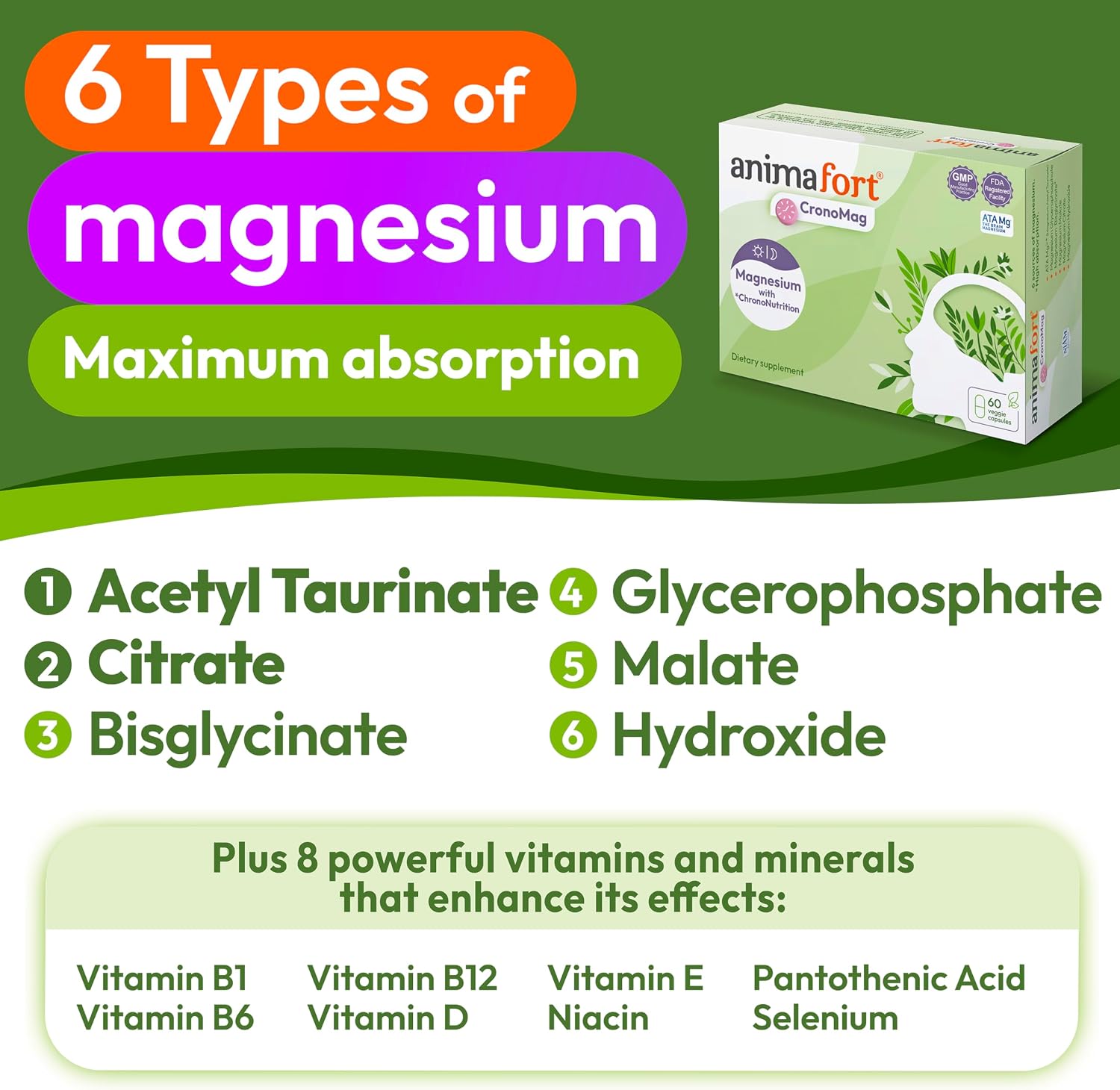 Animafort CronoMag: Complejo de Magnesio con 6 Sales de Alta Absorción, Vitaminas B12 y D, 60 Cápsulas