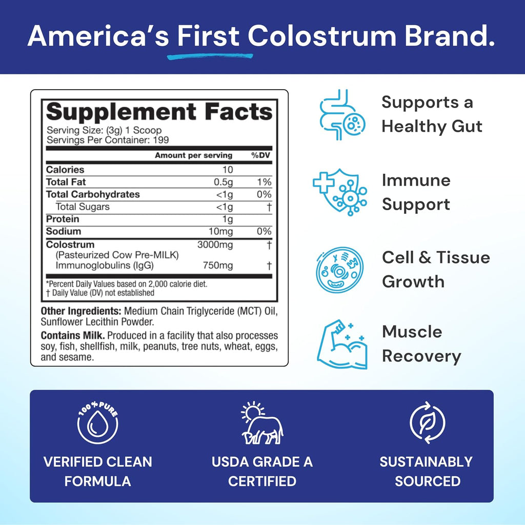 Symbiotics Colostrum Plus en Polvo - Calostro con 25% IgG (596 g)