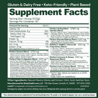 BodyHealth Perfect Greens Formula - Superfood en Polvo Sabor Manzana Verde (30 Porciones)