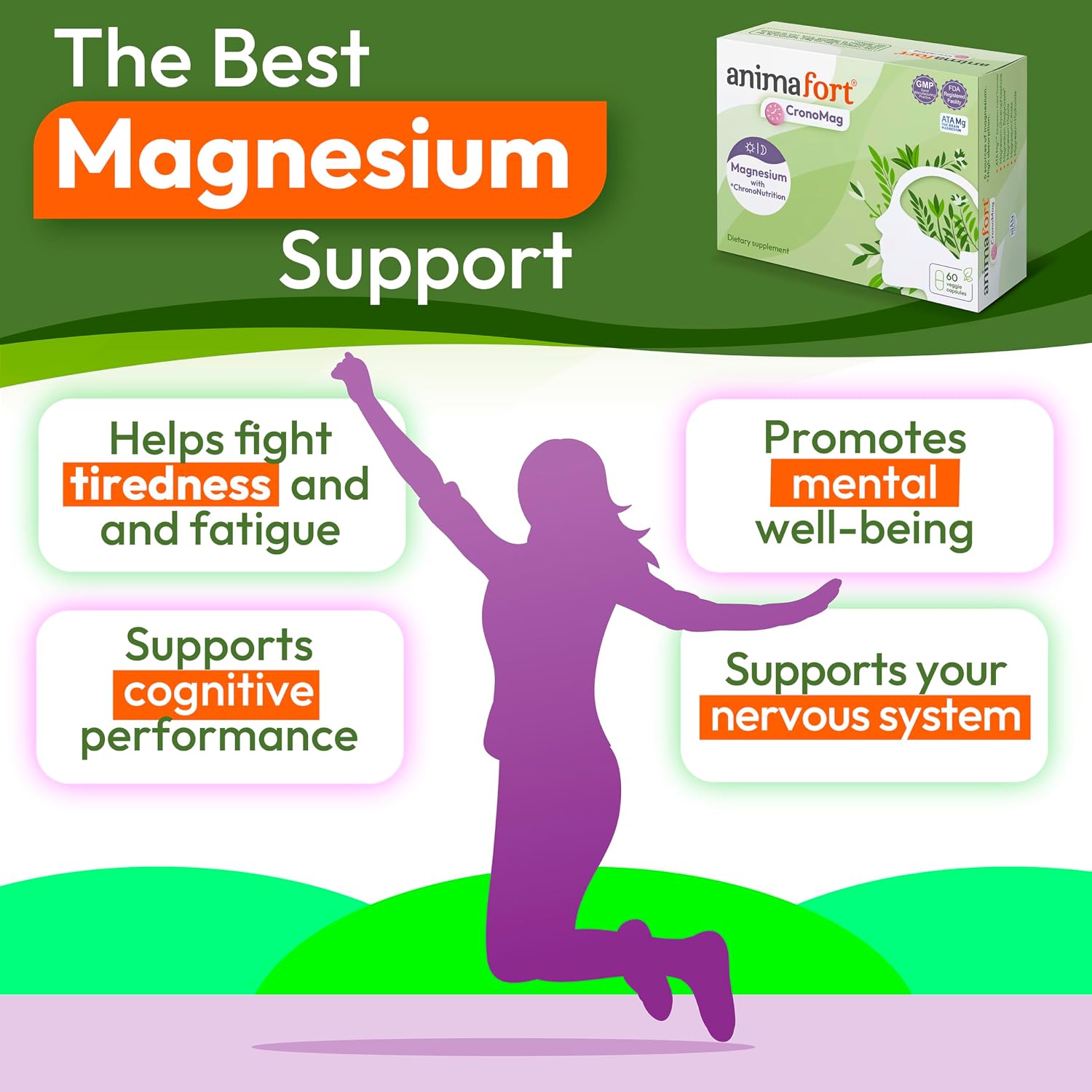 Animafort CronoMag: Complejo de Magnesio con 6 Sales de Alta Absorción, Vitaminas B12 y D, 60 Cápsulas