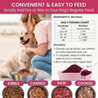 Olewo Remolacha Roja para Perros Granulado – Complemento Alimenticio para Apoyo Interno, Sensibilidad de la Piel y Equilibrio General, Fibra Prebiótica y Nutrientes de Alimentos Integrales, 623 g