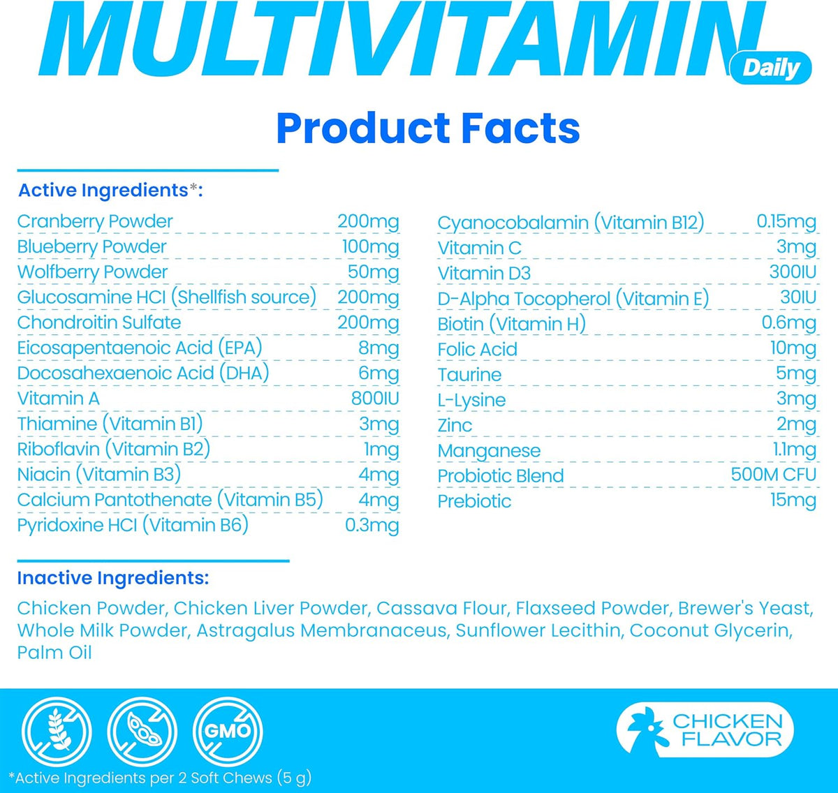PAWIZON Multivitamínico Completo para Perros – Complejo de vitaminas y minerales: Una mezcla equilibrada de – Image 5