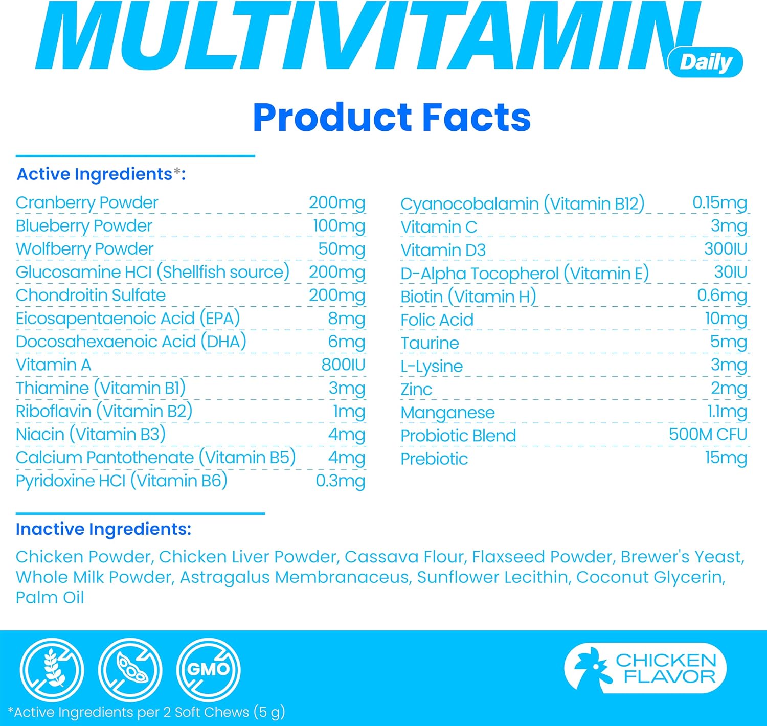 PAWIZON Multivitamínico Completo para Perros con Superfoods, Probióticos y Glucosamina - 120 Chewables