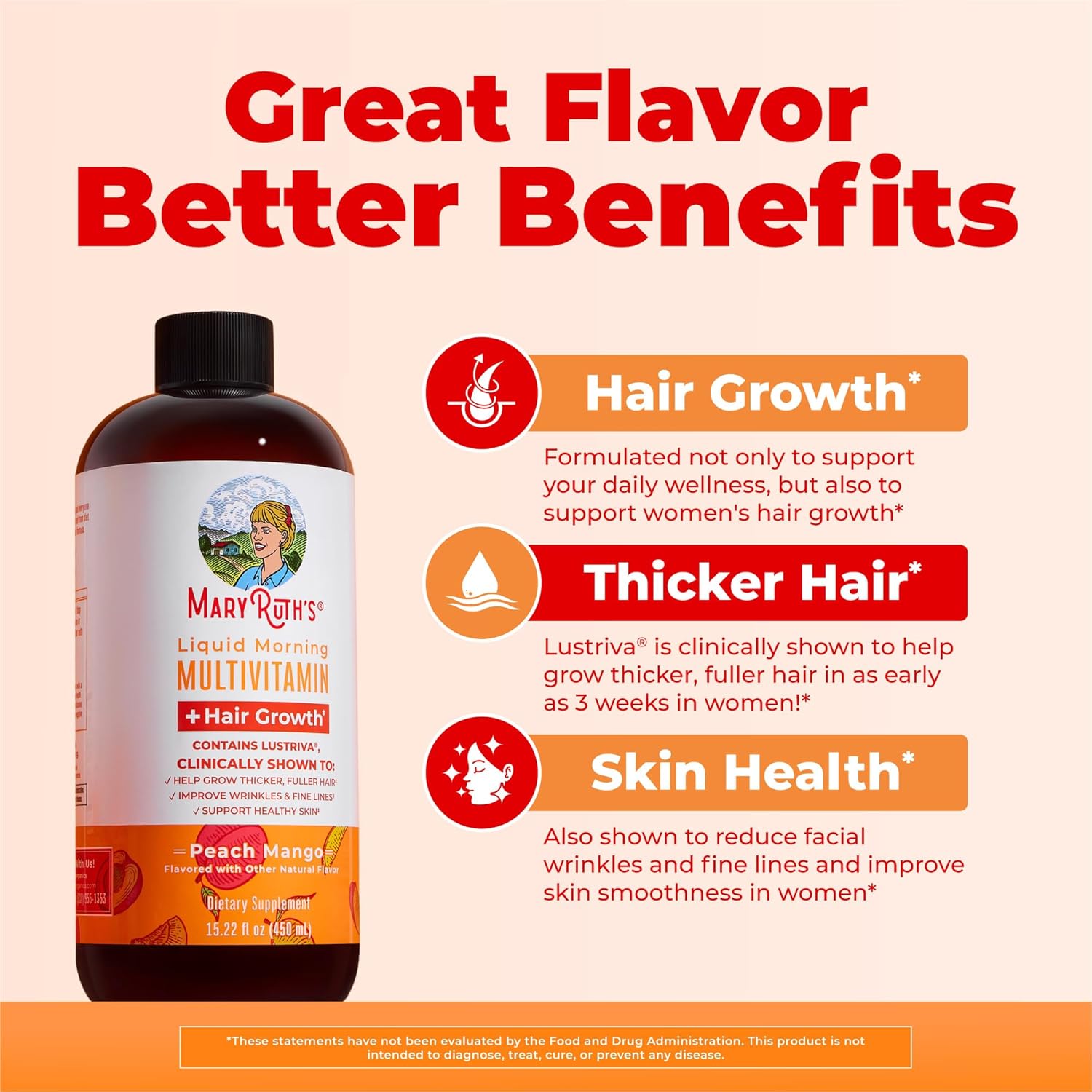 MaryRuth's Multivitamínico Líquido + Crecimiento Capilar - Clínicamente Testado con Biotina 10000 mcg - 450 ml