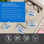 LivOn Laboratories Lypo-Spheric B Complex Plus – 30 Sobres – 195 mg de Vitaminas B, Minerales y Canela por Sobre – Encapsulación Liposomal para Máxima Biodisponibilidad – Paquete de 2