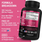 Myo-Inositol y D-Chiro Inositol 40:1 - Suplemento para Mujeres - 2050mg por dosis - 120 Cápsulas