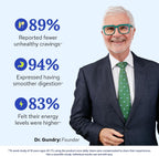 Gundry MD Total Restore - Apoyo para la Salud Intestinal y Digestiva - 90 Cápsulas