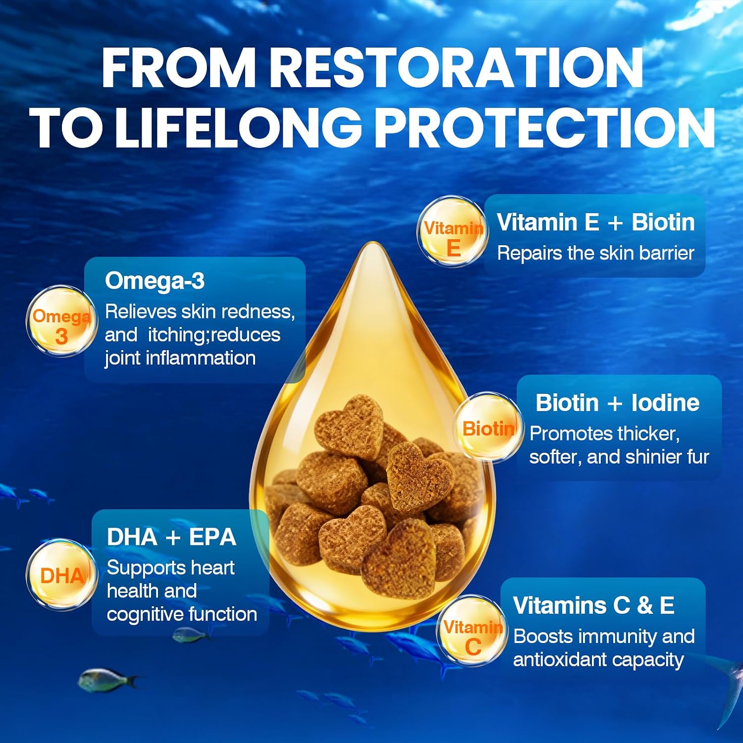 Golosinas de Omega 3 para perros (200 uds) - Piel y pelaje