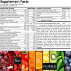Iman Vitamins Halal Complete Multivitamin - Cápsulas Multivitamínicas para Adultos con 42 Frutas y Verduras, Hierro, Zinc, CoQ10 y Vitaminas