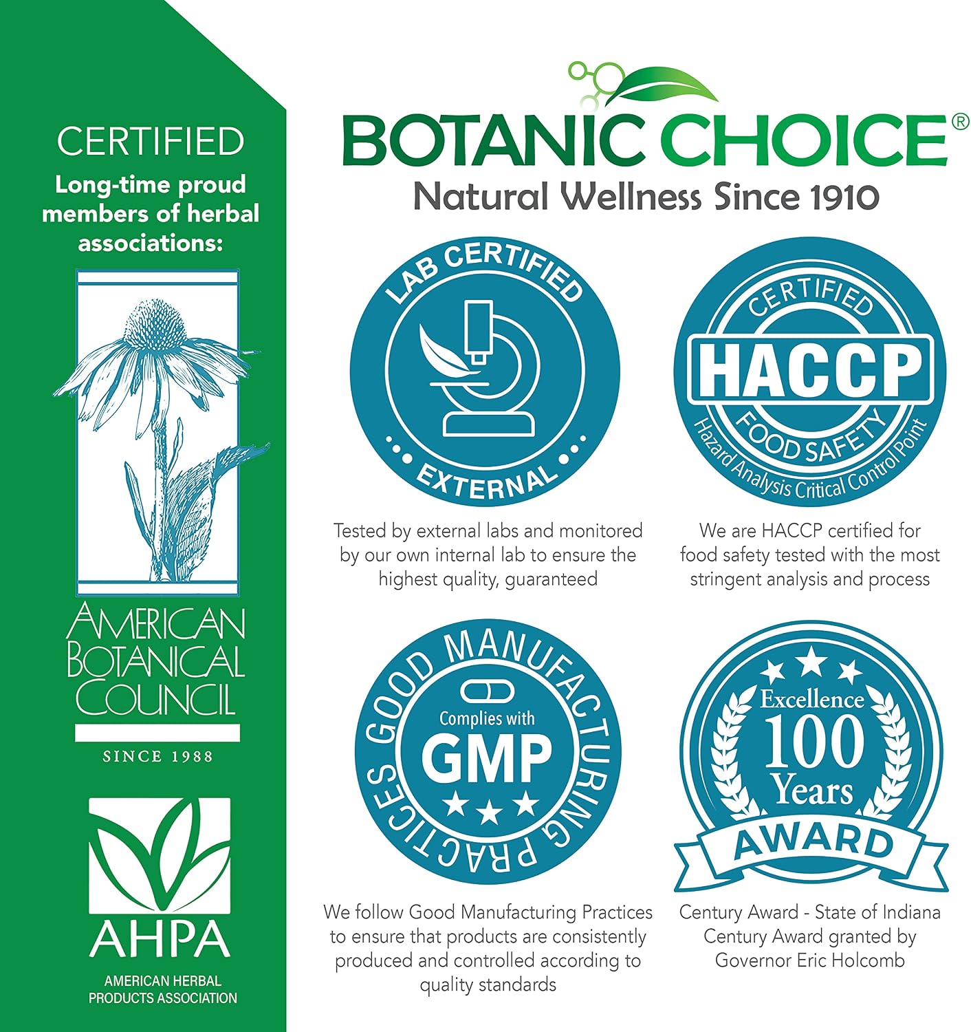 Botanic Choice Uric Acid Complex - 60 Capsules