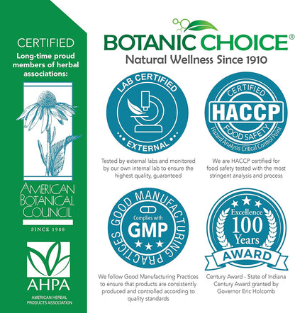 Botanic Choice Complejo Ácido Úrico para el Apoyo Articular – Alivia las Molestias con Semilla de Apio y Bromelina - 2 – Image 6
