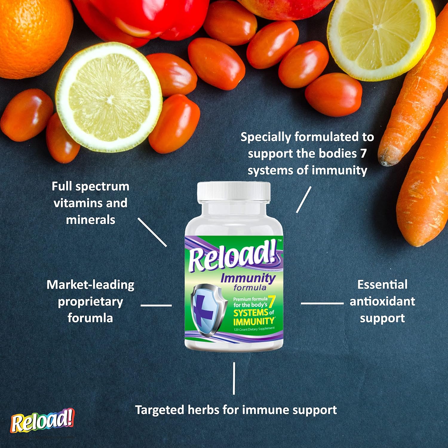 Reload! Immunity - Complejo Multivitamínico con Echinacea, Vitaminas A, C, D, Zinc, Selenio, Ginkgo, Aloe, Probiótico/Prebiótico, Fenogreco - 120 Cápsulas, 30 Días