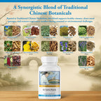 Kan Herbs Company Bi Yan Pian – Traditional Chinese Herbal Formula for Sinus Health, 60 Tablets