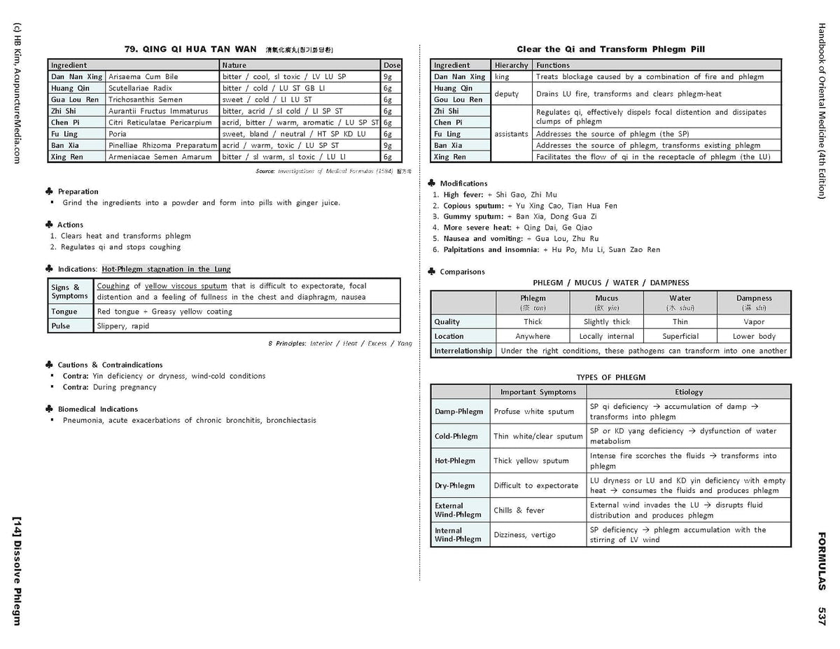 Handbook of Oriental Medicine (5th edition) – Materia médica: descripción de hierbas y fórmulas tradicionales, con – Image 8