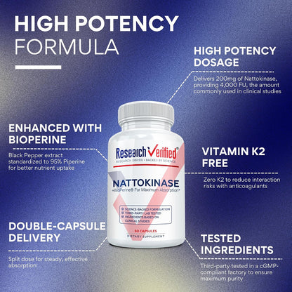 Research Verified Nattokinase 4000 FU - Apoyo Circulatorio - Con BioPerine, Sin Vitamina K2 - 60 Cápsulas - Pack de 6 – Image 3