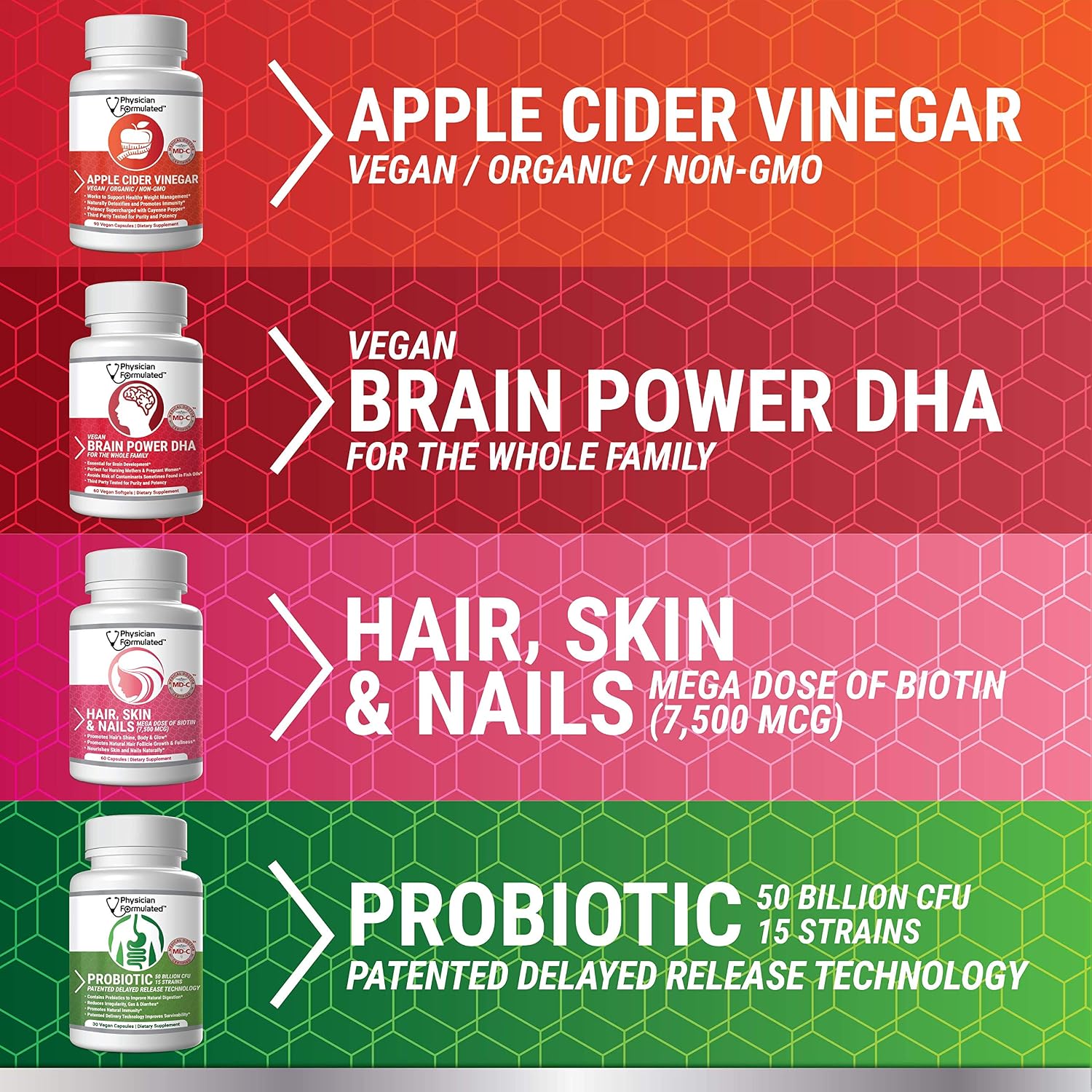 Healthy Hair Skin and Nails - Vitaminas para Cabello, Piel y Uñas con 7500 mcg de Biotina, Colágeno y Ácido Hialurónico - 60 Cápsulas
