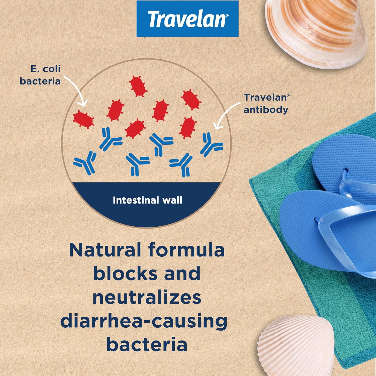 Travelan Antidiarrea - 30 comprimidos de calostro bovino para el soporte digestivo e inmunitario