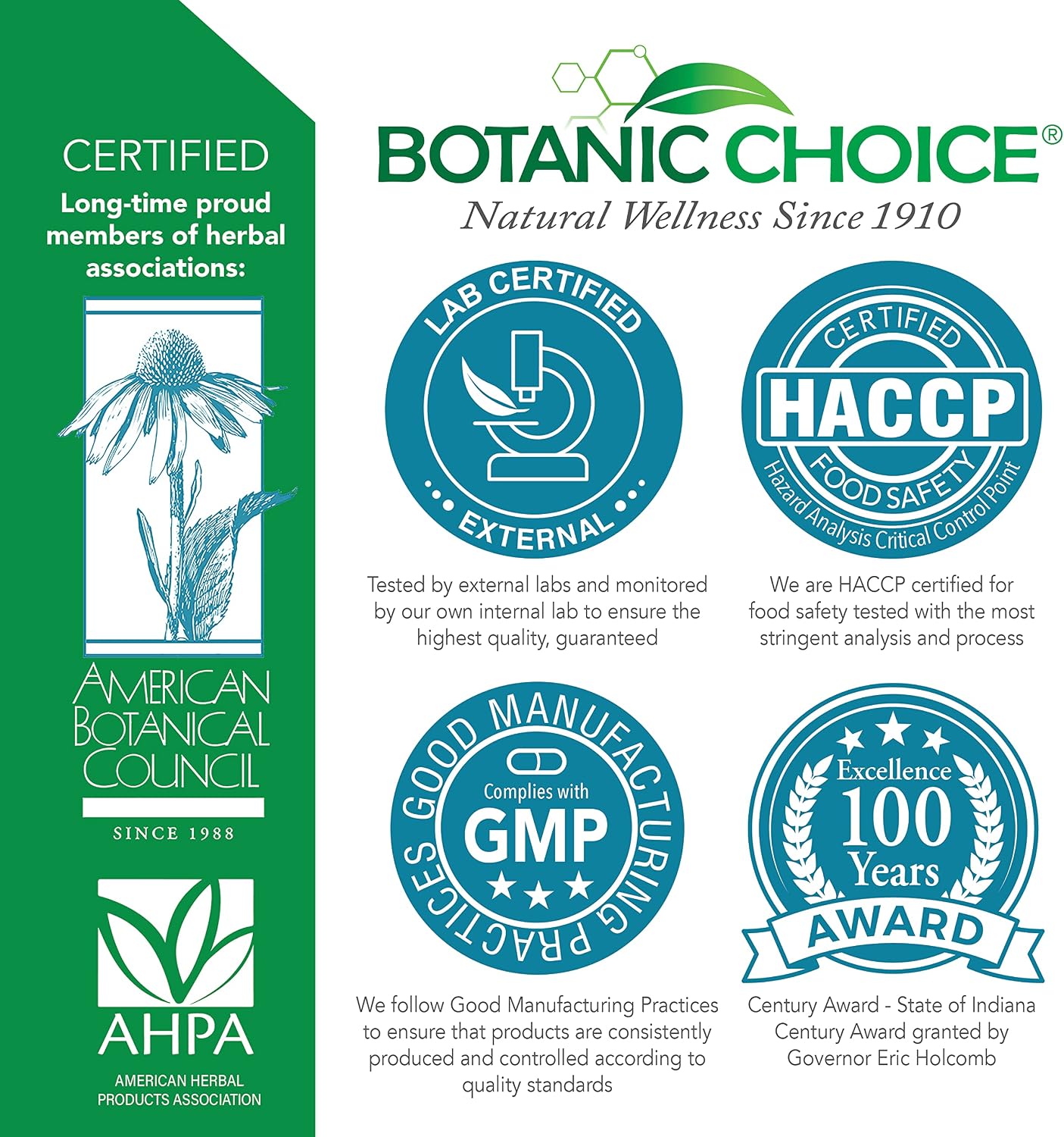 Botanic Choice Pro-Advanced Urinary Formula - 60 Cápsulas