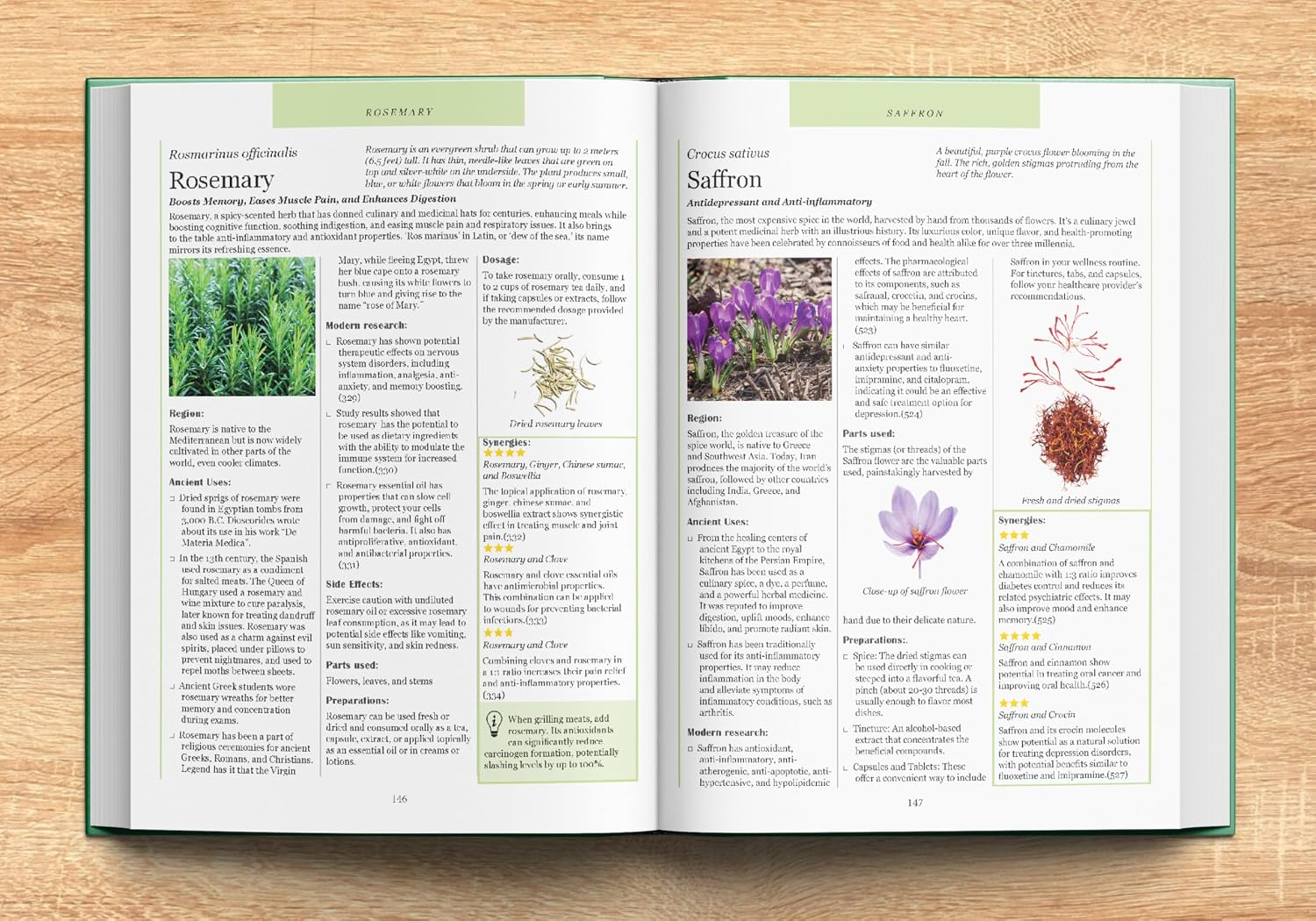 Ancient Remedies Revived