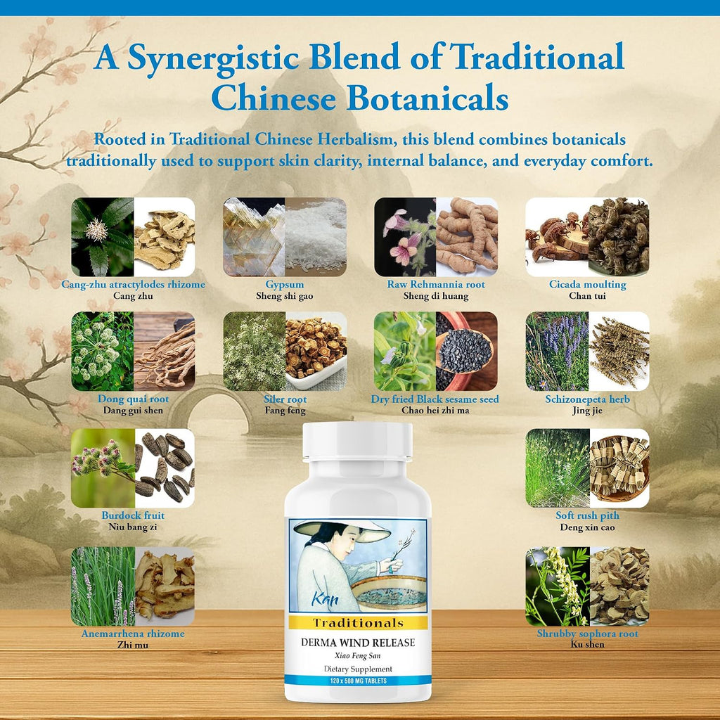 Kan Herbs - Derma Wind Release 120 comprimidos