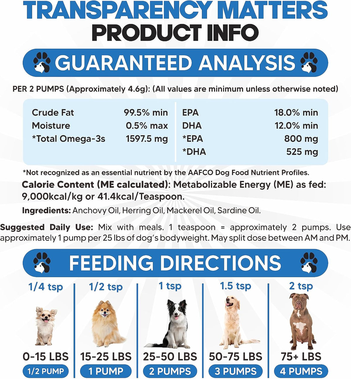 Aceite de Pescado Omega 3 para Perros - 946 – Corazón y cerebro: El DHA es importante para la salud cognitiva y – Image 7