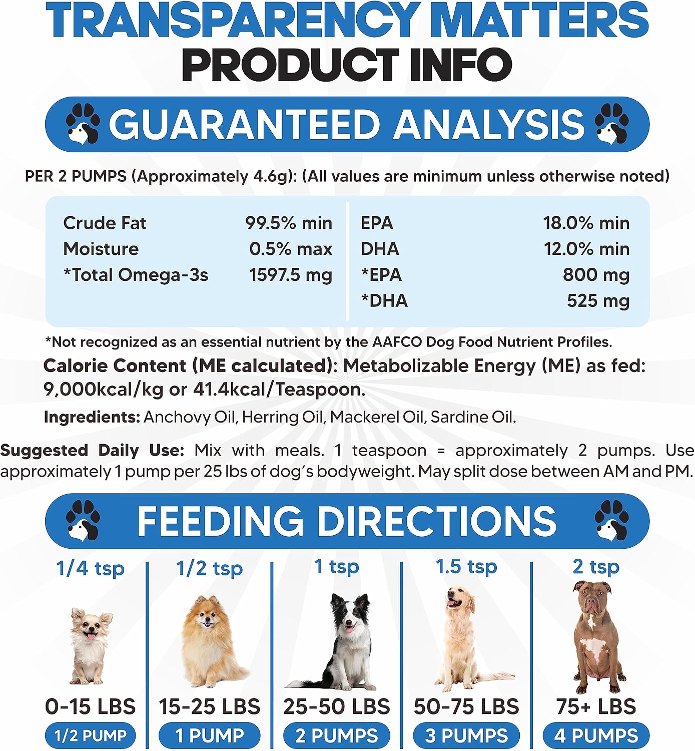 Aceite de Pescado Omega 3 para Perros - 946 ml