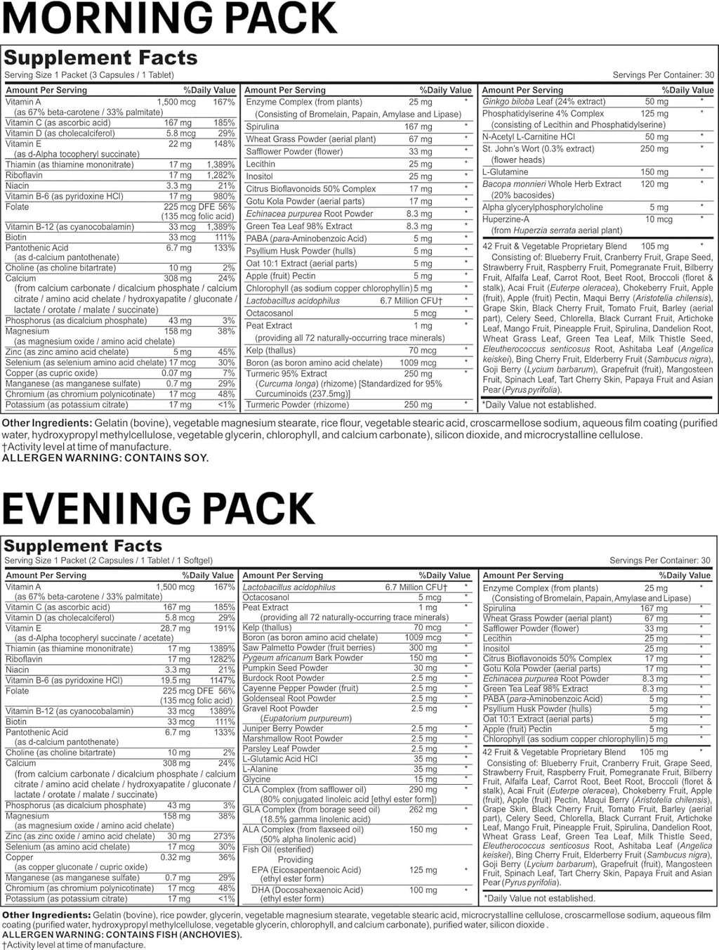Vitality Box - Pack de Suplementos para Hombres +40 con Vitaminas, Minerales y Botánicos