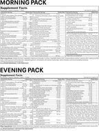 Vitality Box - Pack de Suplementos para Hombres +40 con Vitaminas, Minerales y Botánicos