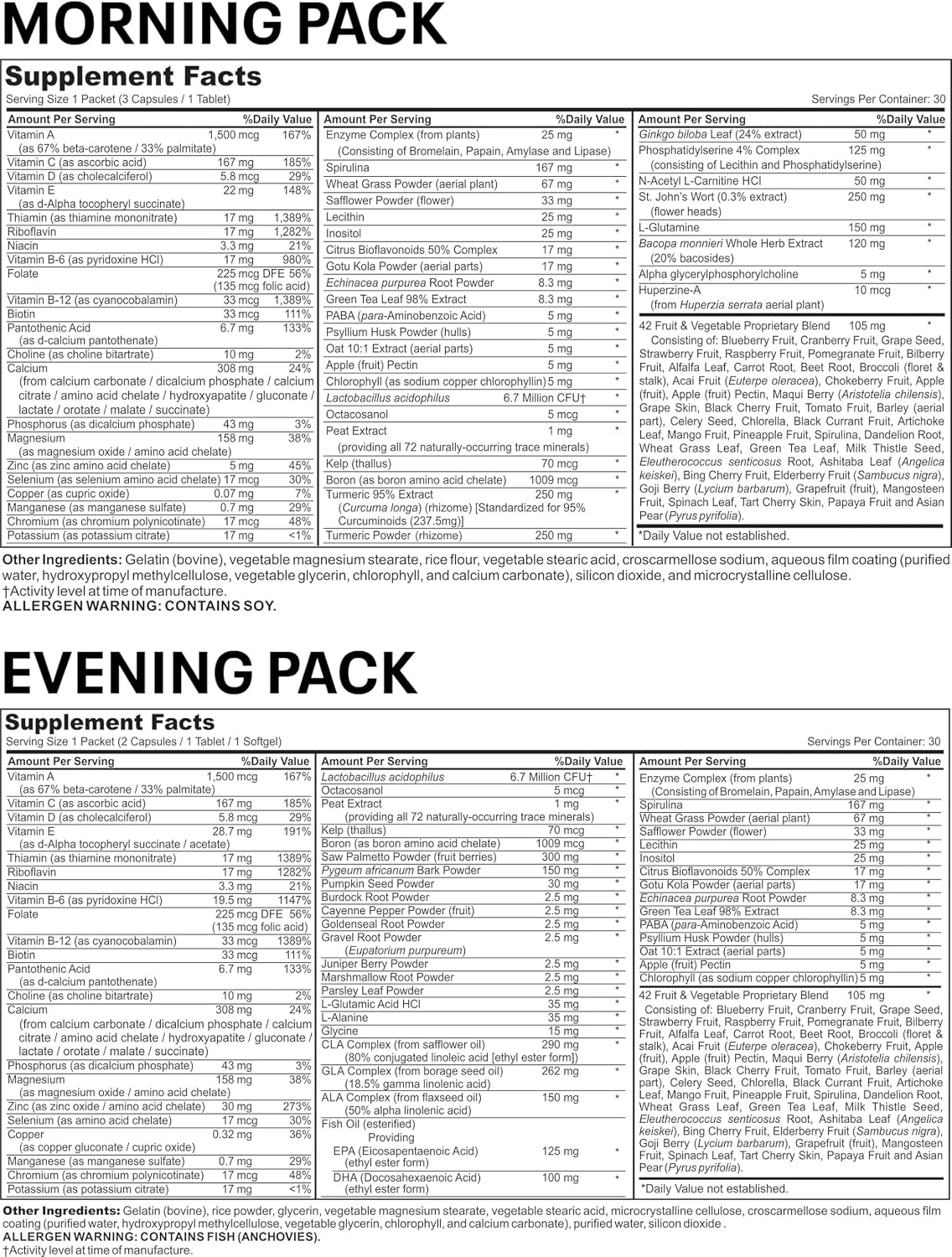 Vitality Box - Pack de Suplementos para Hombres +40 con Vitaminas, Minerales y Botánicos