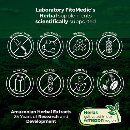 FITO MEDIC'S Lab Vitamina D3 5000 UI, 360 – Huesos y dientes: La vitamina D3 contribuye a la absorción y – Image 5