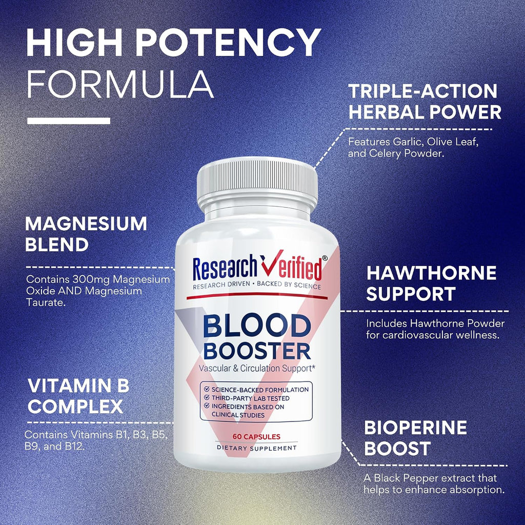 Research Verified Blood Booster - 180 Cápsulas (3 Meses)