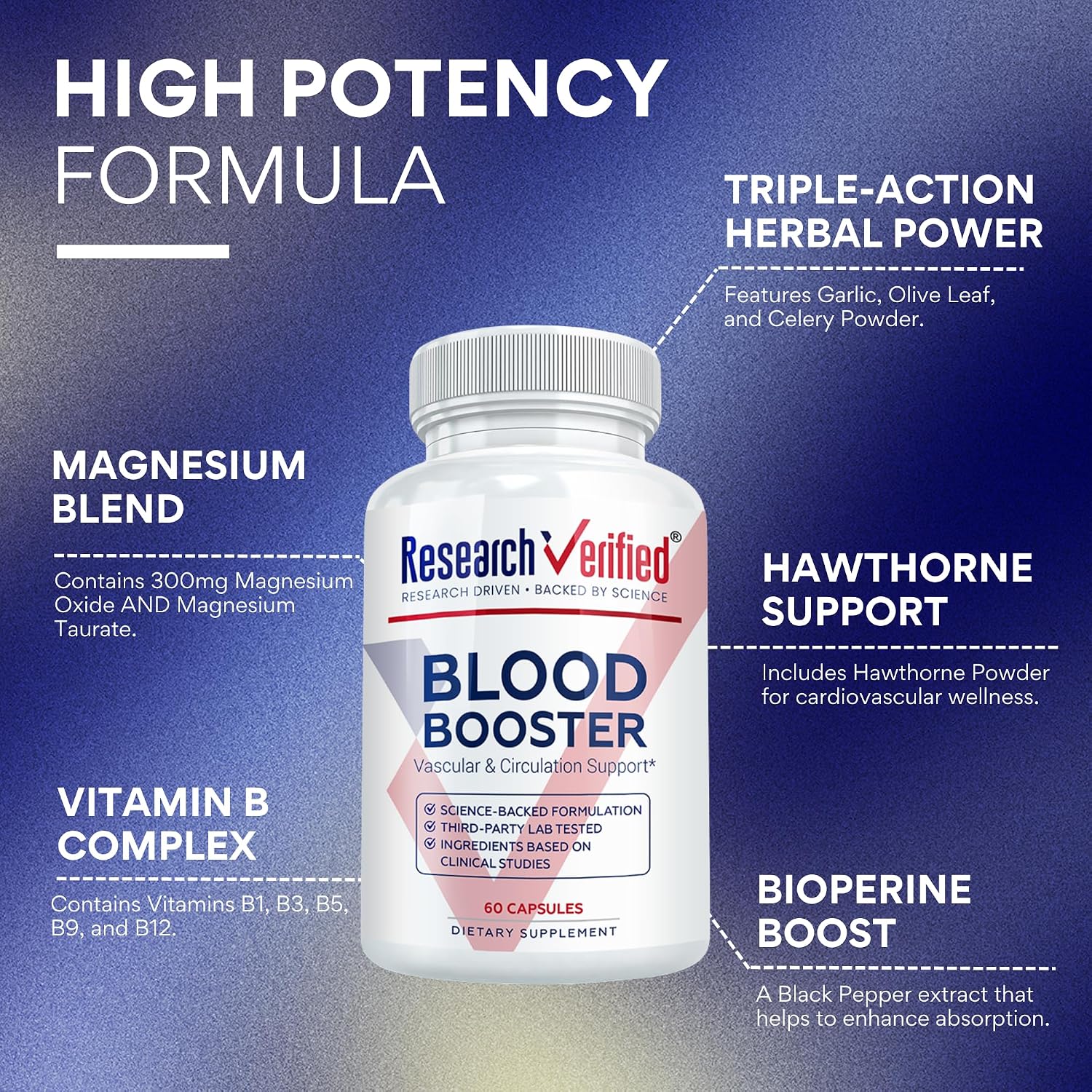 Research Verified Blood Booster - 180 Cápsulas (3 Meses)