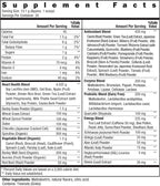 Royal Greens Superfood Powder | Polvo de Superalimentos Verdes con Probióticos y Enzimas | 305g (30 Días)