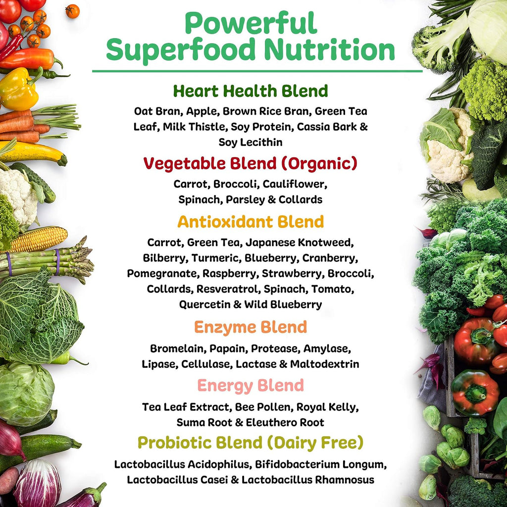 New Vitality Royal Greens Superfood Powder - 305 g (30 Días)