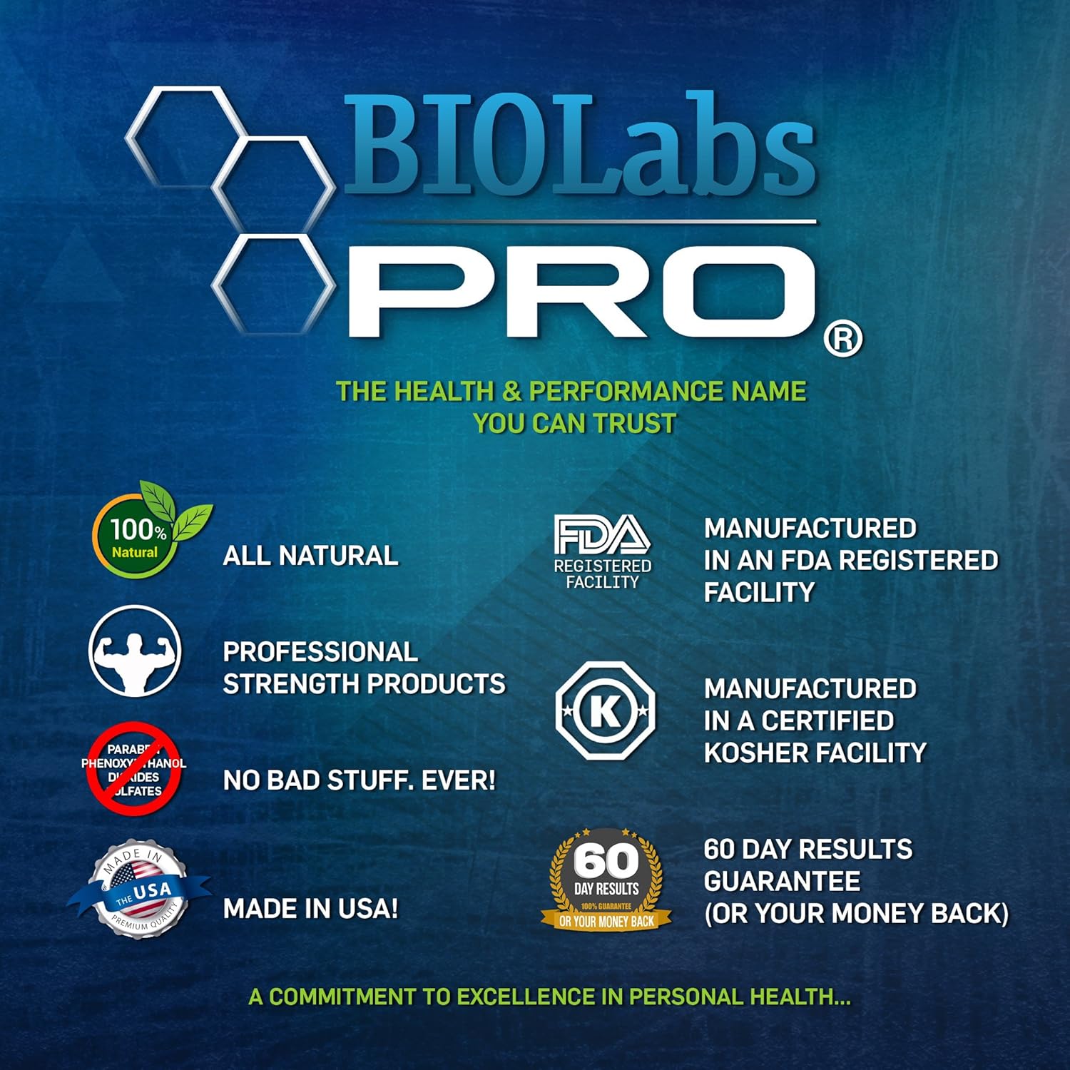 BIOLABS PRO Crema de Vitamina D3 15000 IU con K2 y Extracto de Hoja de Olivo, 3 oz