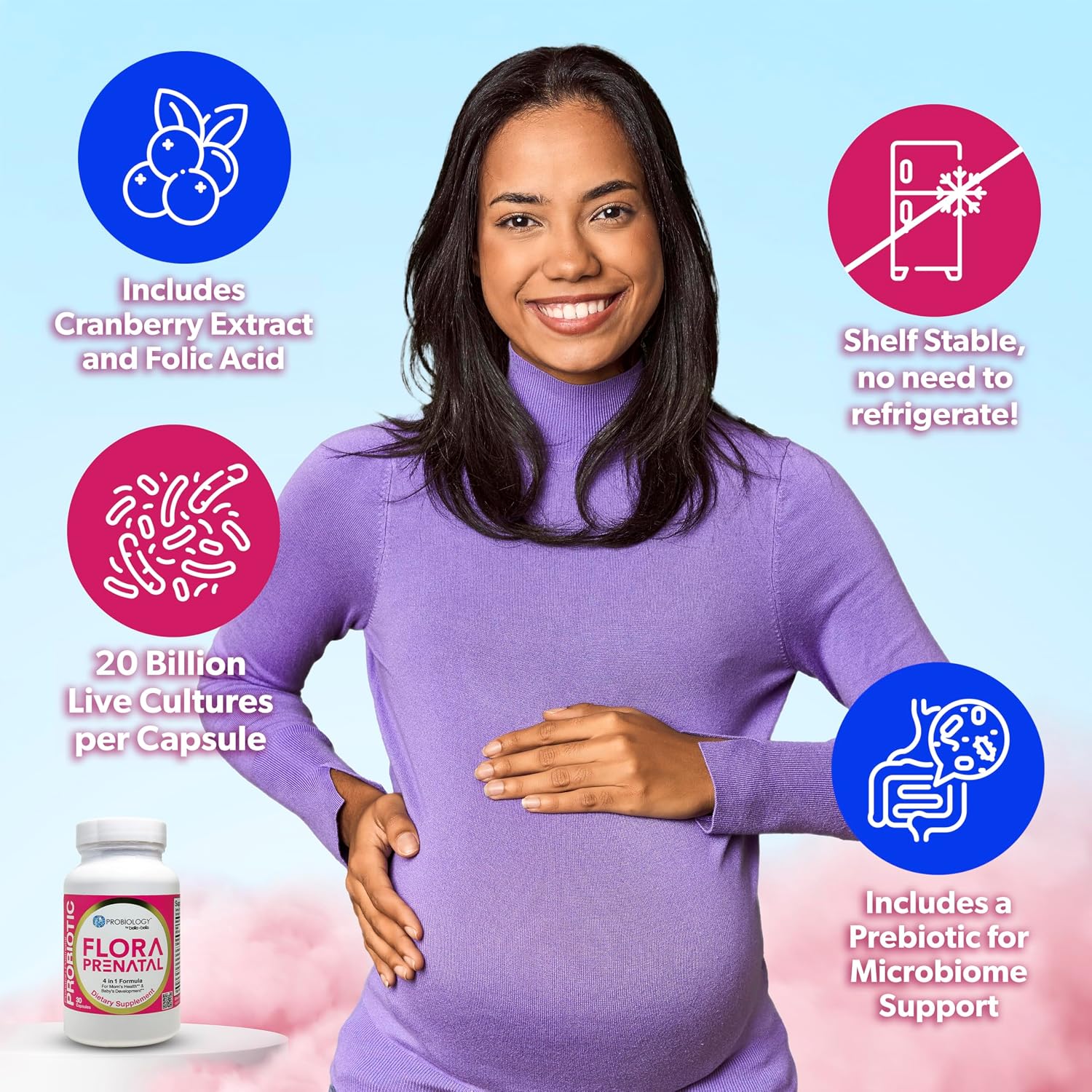 belle+bella Probiology Flora Prenatal Cápsulas - Probiótico y Prebiótico con Ácido Fólico para Embarazo y Postparto - 30 Cápsulas