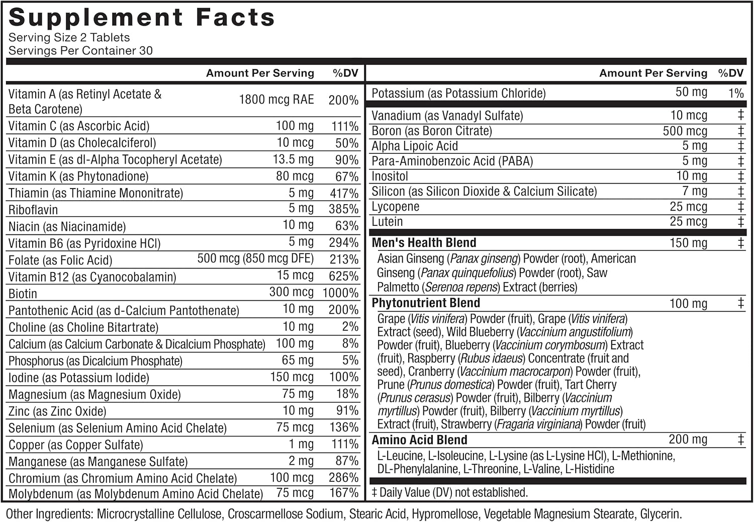 Force Factor Men’s Multivitamins, Multivitamin for Men Plus Amino Acids Supplement with 27 Vitamins and Minerals, and Phytonutrients to Support Energy, and Immunity, 60 Tablets