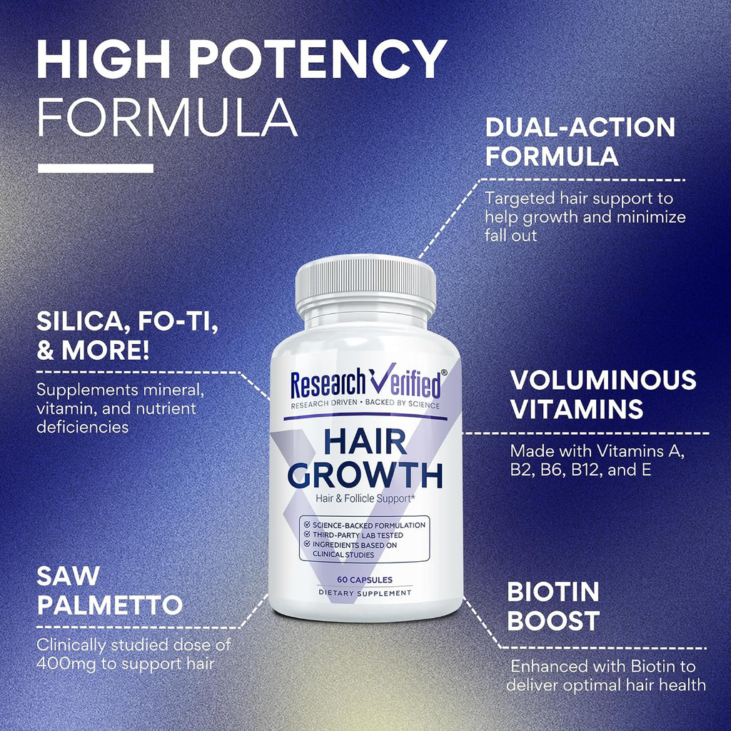 Research Verified Hair Growth Support - Suplemento para el Crecimiento del Cabello con Biotina y Bloqueadores DHT