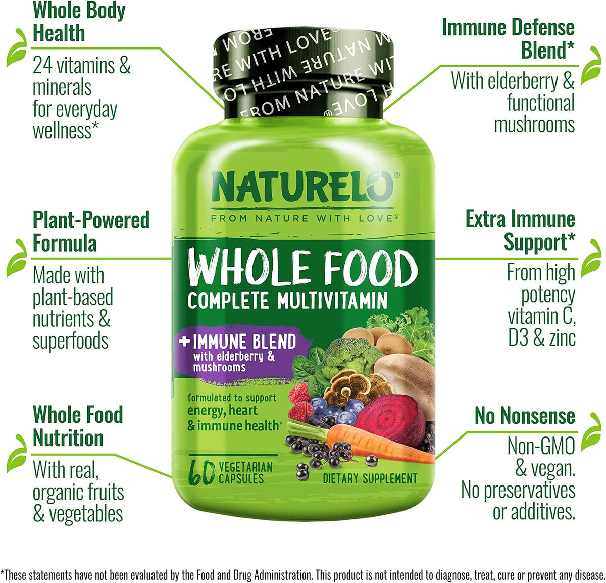 NATURELO Multivitamínico Completo con – Apoyar las defensas naturales: La vitamina C, el zinc y la vitamina D3 – Image 2
