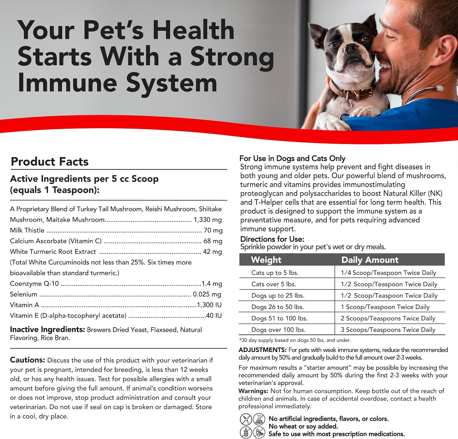 Critical Immune Defense para Perros y Gatos – Fórmula de Hongos y Cúrcuma Blanca – 30 Días