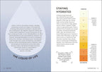 Simply Nutrition (DK Simply)