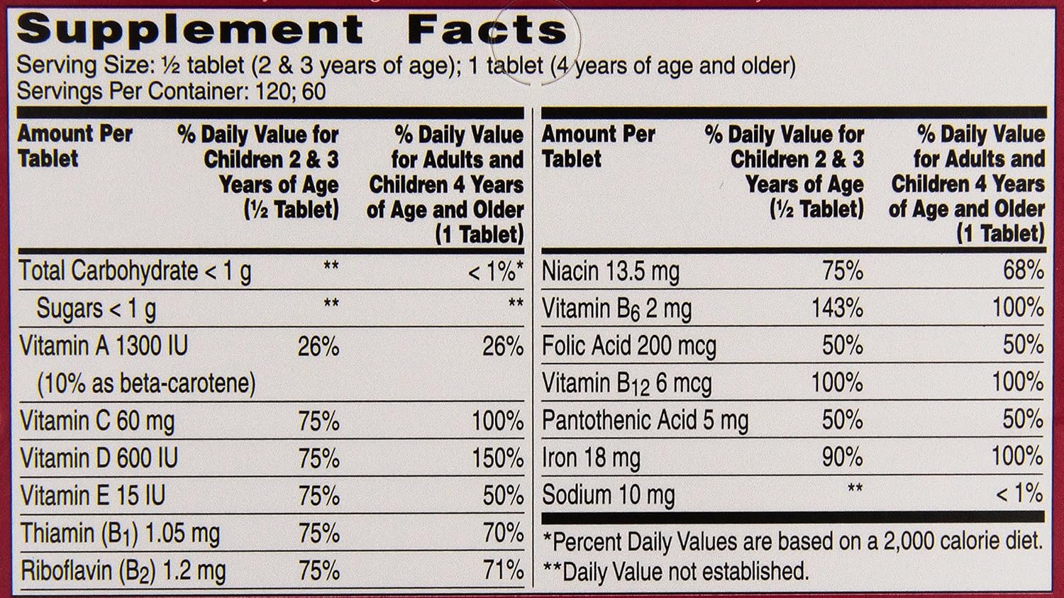 Flintstones Multivitamínico con Hierro - 60 Comprimidos Masticables para Niños