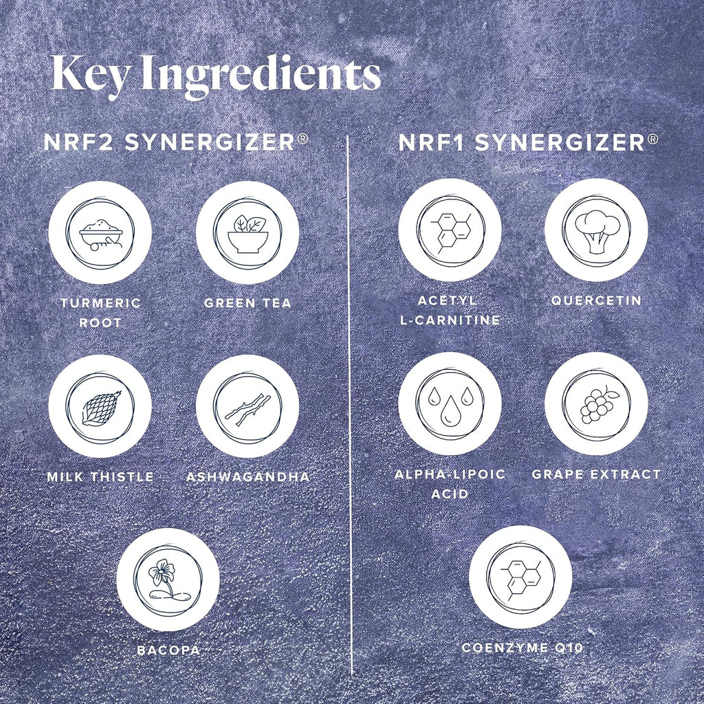 LifeVantage Protandim Dual Synergizer - 90 Cápsulas - Activadores NRF1 y Nrf2