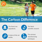 Carlson A y D, 25000 UI (7500 mcg RAE) Vitamina A, 1000 UI (25 mcg) Vitamina D3, 100 Cápsulas Blandas