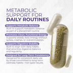 Ultralipo Natural Fat Burner & Appetite Suppressant - 30 Cápsulas