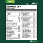 Greens First Gift Set - Edición Limitada con Jarra de Cristal y Polvo Verde Orgánico - 49 Superalimentos - Prebióticos, Probióticos y Enzimas Digestivas - Sin Lácteos, Vegano y No GMO - Menta - 30 Servicios