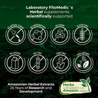 FITO Medic’S Lab Policosanol Supplement, 200 Capsules, Botanical Formula