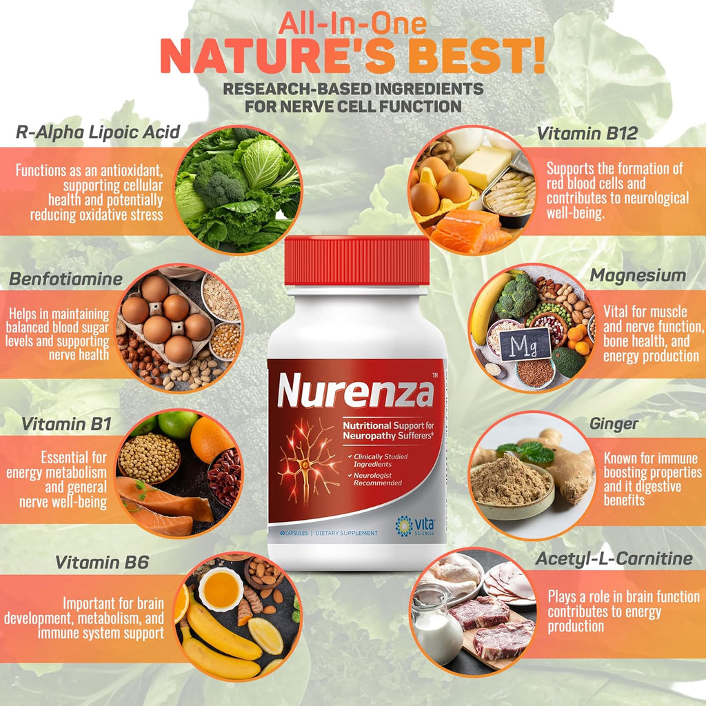 Vita Sciences Nurenza Nerve Health Supplement - Natural R-ALA 40x Stronger with Acetyl L-Carnitine and Benfotiamine - 60 Capsules