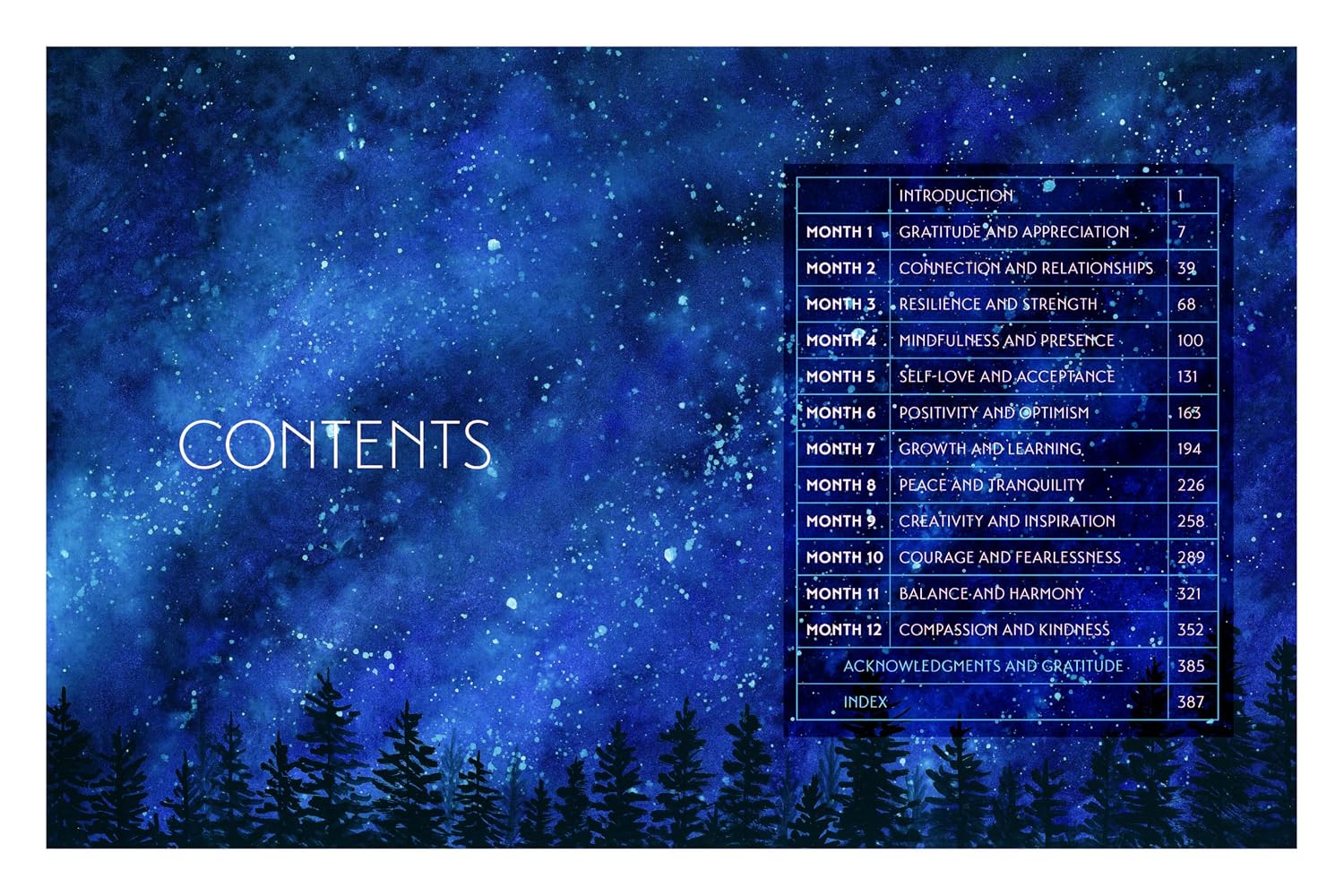 Dear Universe 365: A Year of Mini-Meditations to Manifest Your Best Life – Daily Meditations to Overcome Obstacles and Embrace Healing Through Affirmations and Mindfulness