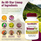NutriBiotic DefensePlus, 45 comprimidos | Apoyo inmunitario 11 en 1 con vitamina C, zinc, extracto de semilla de pomelo, equinácea, raíz de astrágalo y extractos de hongos | Vegano y sin gluten
